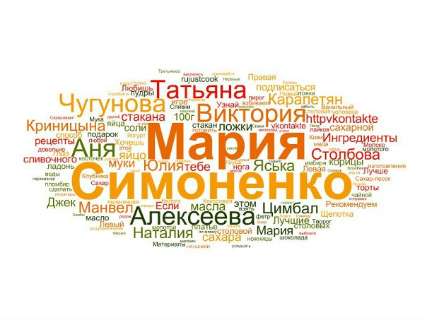 Мария Симоненко фото №40