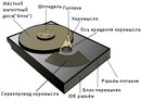 Εвгений Κовалев фотография #24 (источник - https://vk.com/id165527051)