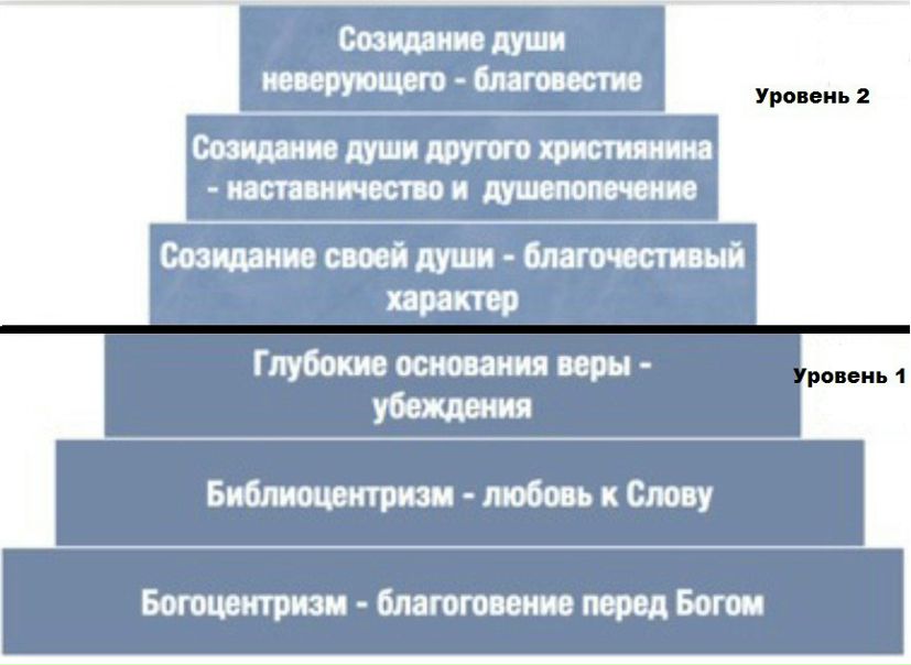 №2, Игорь Илюхин, 36 лет №2, Игорь Илюхин, 36 лет