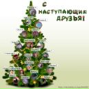 Фотография Елукова Юрия