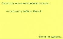 Софія Малик фотография #32 (источник - https://vk.com/id23202425)