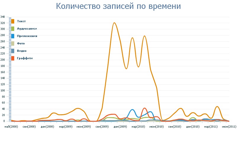 Иван Полянчев фотография #13