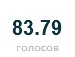 Євгения Юрьевна фотография #27 (источник - https://vk.com/id142282636)